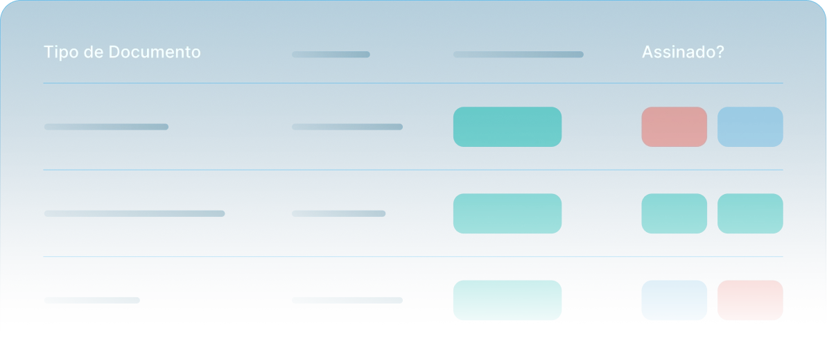 Gestão de documentos